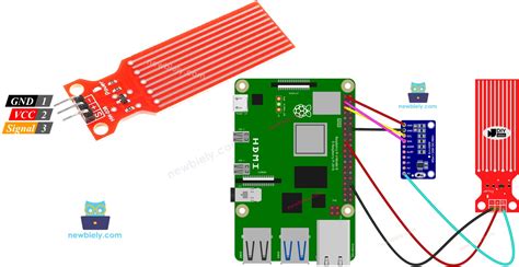 raspberry pi water sensor|raspberry pi air flow sensor.